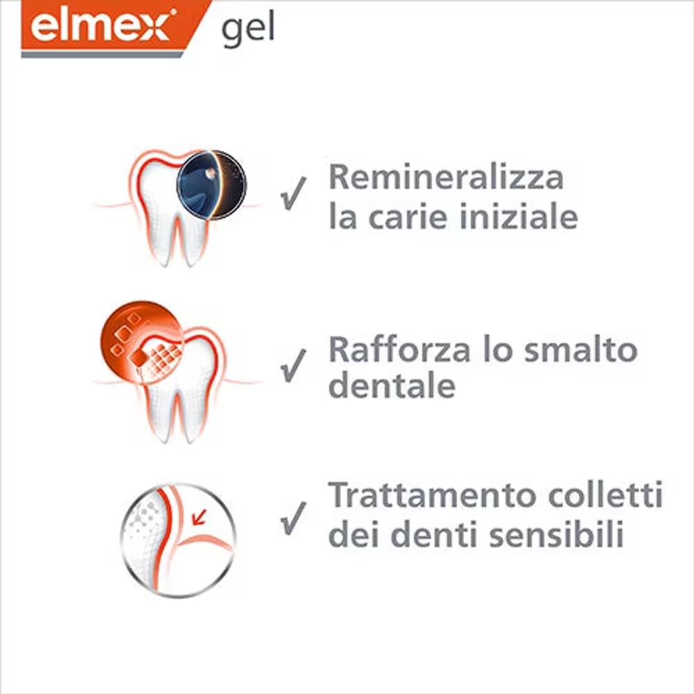 Elmex Gelee Gel Fluor Dental 2 - Teeth Whitening Ulta ulasan dan harga