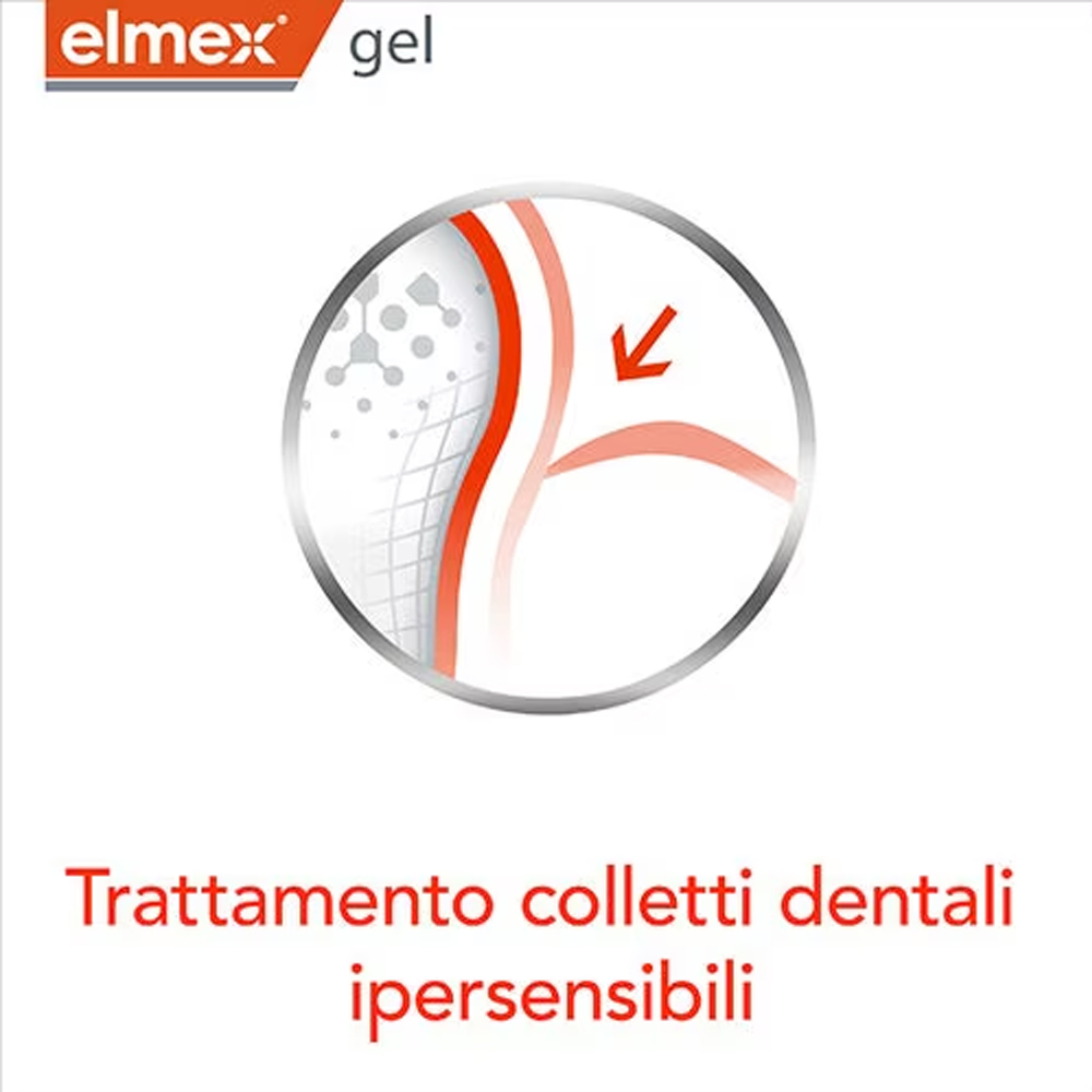 Elmex Gelee Gel Fluor Dental 2 - Teeth Whitening Ulta ulasan dan harga